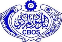 بنك السودان