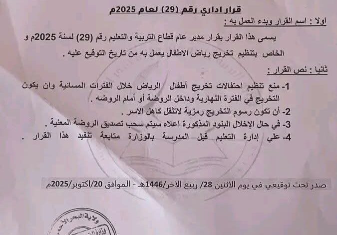 شروط تخاريج الرياض