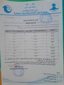 سعر غاز الطهي