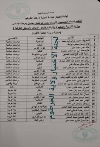 كشف المعلمين المختارين