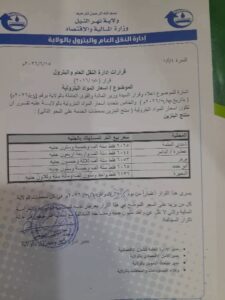 نهر النيل